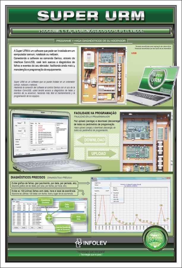 [Catálogo Software Super URM - Unidade Remota de Monitoramento]